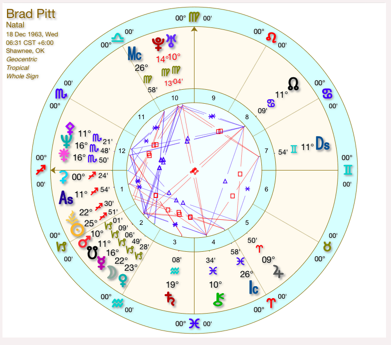 Brad Pitt natal chart in Western tropical astrology using the Whole Sign House system